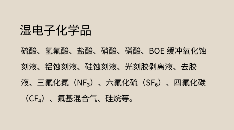 湿电子化学品